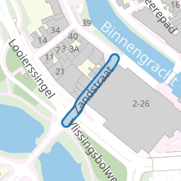 Zandstraat