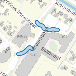 Stuurboord