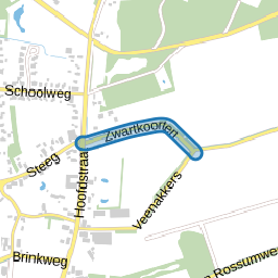 Zwartkoorten