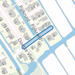 Waterkant