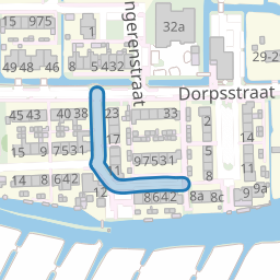 Van der Hoevenstraat