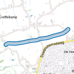 Avesaetweg