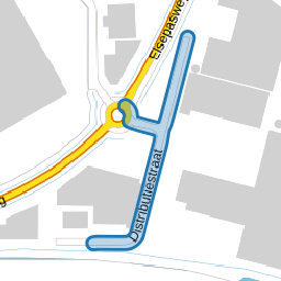 Distributiestraat