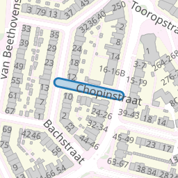 Chopinstraat