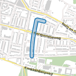 Cipresstraat