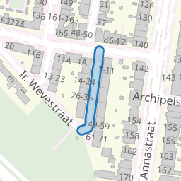 Semmelinkstraat