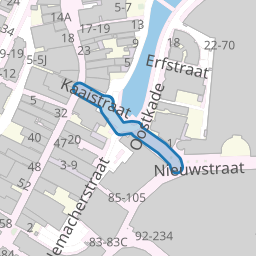 Kaaistraat
