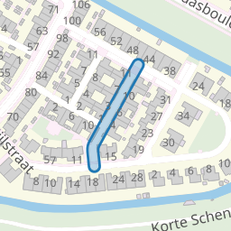 Kongostraat