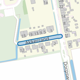 Akkerrand