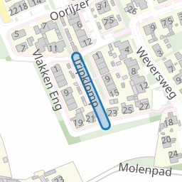 Tripklomp