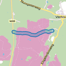 Turfbergpad