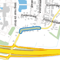 Zuideinde