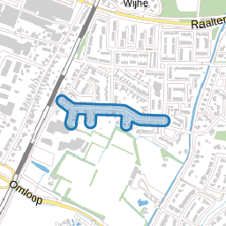 de Wandelingen