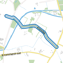 Kipsdijk