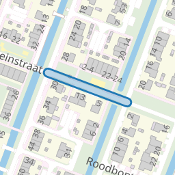 Blaarkopstraat