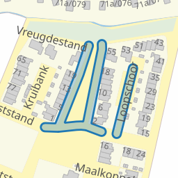 Loopschoor