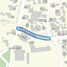 Overzicht