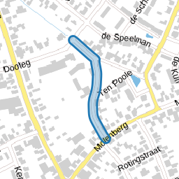 Rijpershoek