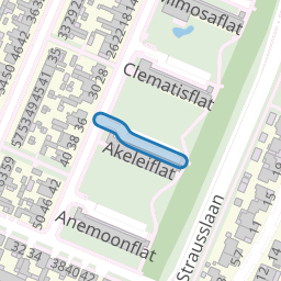 Akeleiflat