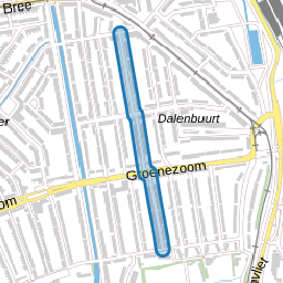 Iependaal