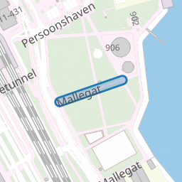 Mallegat
