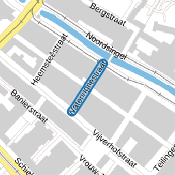 Wateringhestraat