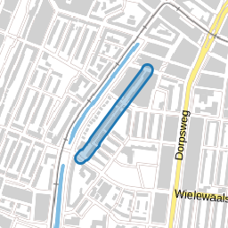 Zegenstraat