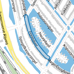 Forelvijver