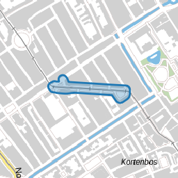 Vondelstraat