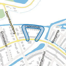 Papeweide