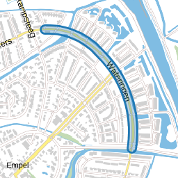 Wateringen
