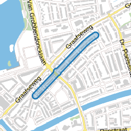 Zuidoosterfront