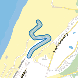 Strandslag Petten