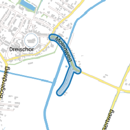 Molenweg