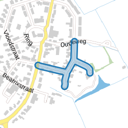 Vuuf gemeten