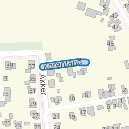Korenland