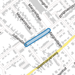 Beatrixstraat