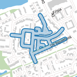 De Nijverheid