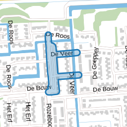 De Botting
