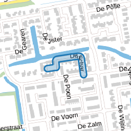 De Schar