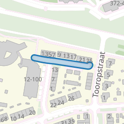 Rubensstraat