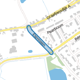 Eteringen