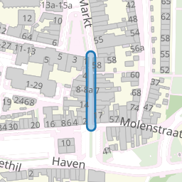 Kaaistraat