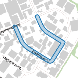 Energieweg