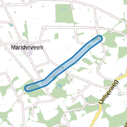 Oude Uelserdijk