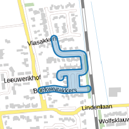 Boekweitakkers