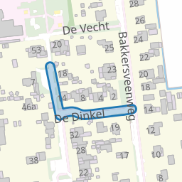 De Dinkel