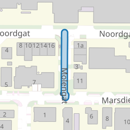 Molengat