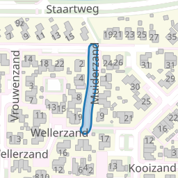 Muiderzand