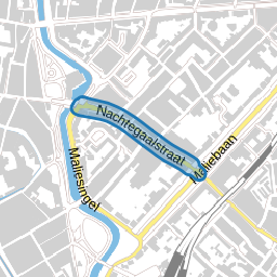 Nachtegaalstraat